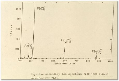 Bob Waugh, atom probe, field ion microscopy, metallurgy, superalloy, iridium, tungsten, cobalt, nickel alloy, steel, iron