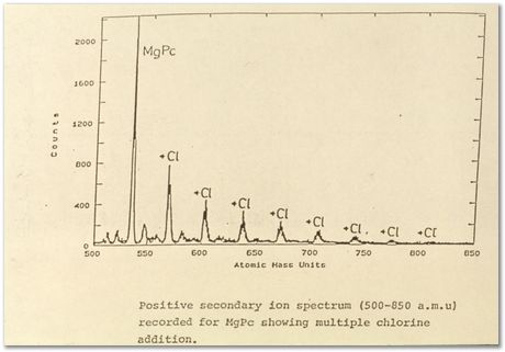 Bob Waugh, atom probe, field ion microscopy, metallurgy, superalloy, iridium, tungsten, cobalt, nickel alloy, steel, iron