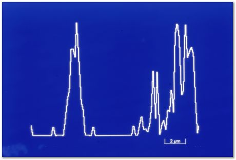 Bob Waugh, atom probe, field ion microscopy, metallurgy, superalloy, iridium, tungsten, cobalt, nickel alloy, steel, iron