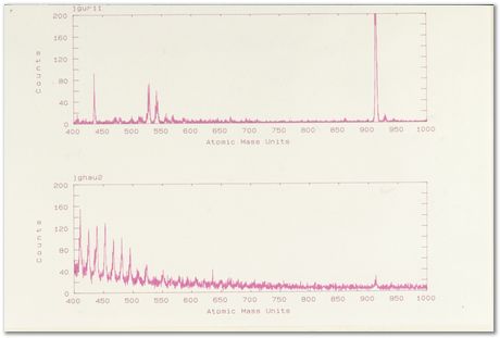 Bob Waugh, atom probe, field ion microscopy, metallurgy, superalloy, iridium, tungsten, cobalt, nickel alloy, steel, iron