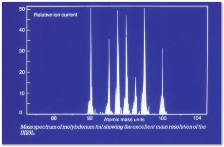 Bob Waugh, atom probe, field ion microscopy, metallurgy, superalloy, iridium, tungsten, cobalt, nickel alloy, steel, iron