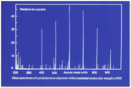 Bob Waugh, atom probe, field ion microscopy, metallurgy, superalloy, iridium, tungsten, cobalt, nickel alloy, steel, iron