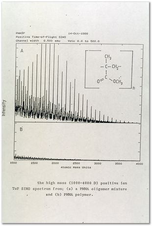 Bob Waugh, atom probe, field ion microscopy, metallurgy, superalloy, iridium, tungsten, cobalt, nickel alloy, steel, iron