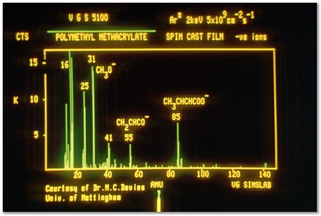 Bob Waugh, atom probe, field ion microscopy, metallurgy, superalloy, iridium, tungsten, cobalt, nickel alloy, steel, iron