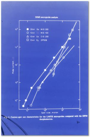 Bob Waugh, atom probe, field ion microscopy, metallurgy, superalloy, iridium, tungsten, cobalt, nickel alloy