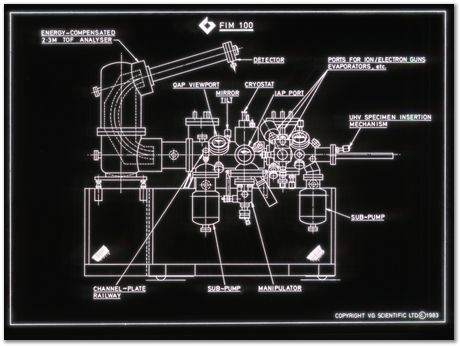 Bob Waugh, atom probe, field ion microscopy, metallurgy, superalloy, iridium, tungsten, cobalt, nickel alloy