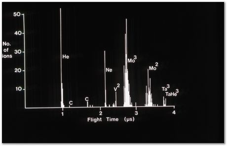 Bob Waugh, atom probe, field ion microscopy, metallurgy, superalloy, iridium, tungsten, cobalt, nickel alloy