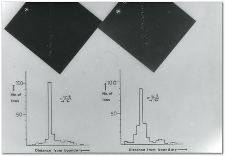 Bob Waugh, atom probe, field ion microscopy, metallurgy, superalloy, iridium, tungsten, cobalt, nickel alloy