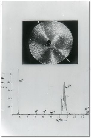 Bob Waugh, atom probe, field ion microscopy, metallurgy, superalloy, iridium, tungsten, cobalt, nickel alloy