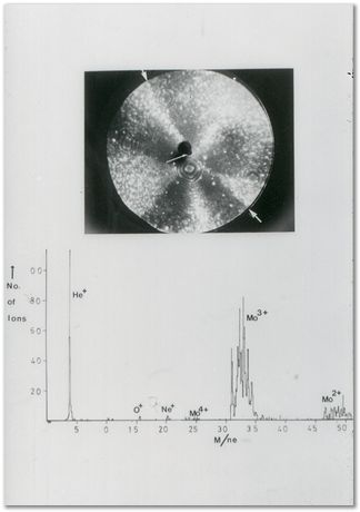 Bob Waugh, atom probe, field ion microscopy, metallurgy, superalloy, iridium, tungsten, cobalt, nickel alloy