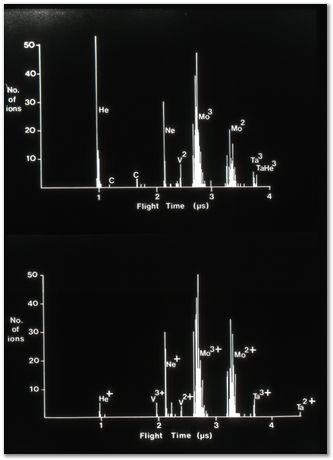 Bob Waugh, atom probe, field ion microscopy, metallurgy, superalloy, iridium, tungsten, cobalt, nickel alloy