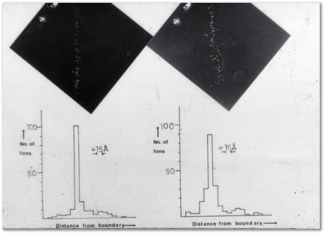 Bob Waugh, atom probe, field ion microscopy, metallurgy, superalloy, iridium, tungsten, cobalt, nickel alloy