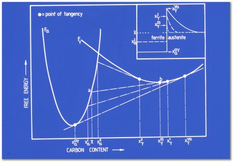 Bob Waugh, atom probe, field ion microscopy, metallurgy, superalloy, iridium, tungsten, cobalt, nickel alloy