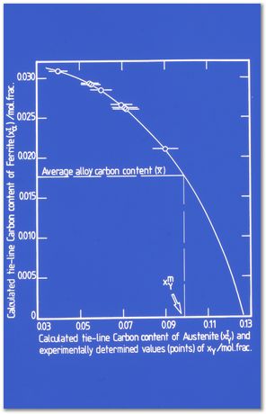 Bob Waugh, atom probe, field ion microscopy, metallurgy, superalloy, iridium, tungsten, cobalt, nickel alloy