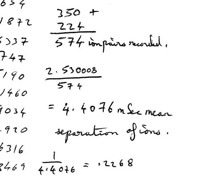 Bob Waugh, A. R. Waugh, field ion microscopy, atom probe, laboratory book, 1971, snippets