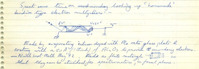 Bob Waugh, A. R. Waugh, field ion microscopy, atom probe, laboratory book, 1971, snippets