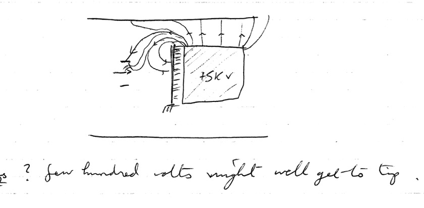 Bob Waugh, A. R. Waugh, field ion microscopy, atom probe, laboratory book, 1973, snippets