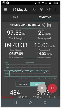 Steve Ooi, Harry Bhadeshia, Apparao Chintha, 100 mile bicycle ride, May 2019