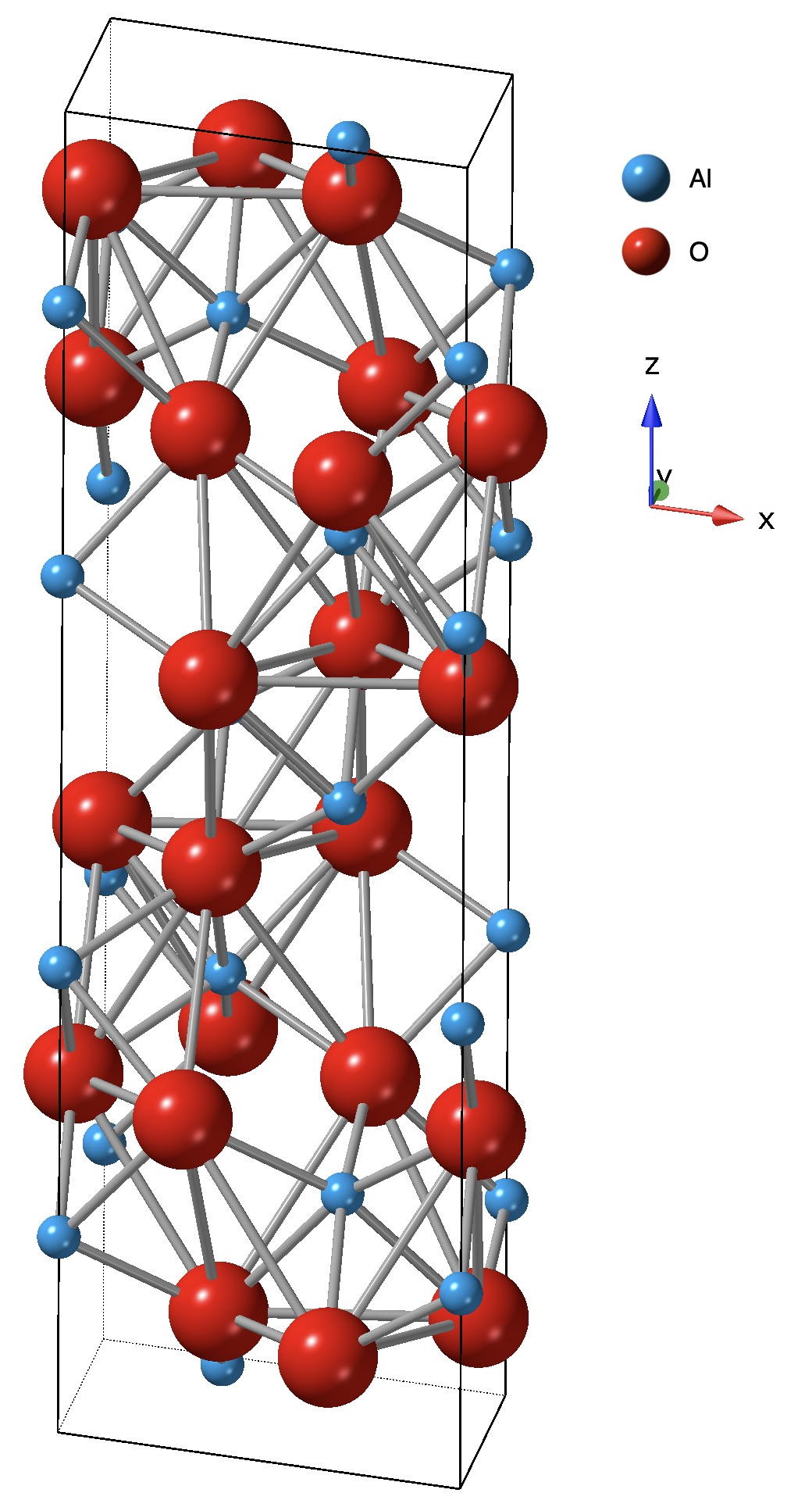 Al2o3 Crystal Name