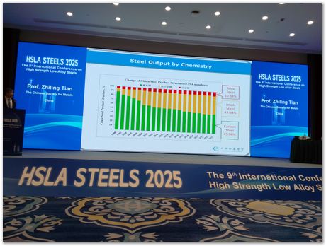 img_20251103_084923.jpg Nanjing, China, HSLA2025, high-strength low-alloy steels, Harry Bhadeshia, Ting Ping Hou, Kaiming Wu, Carlos Capdevila, Carlos Mateo