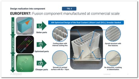 reduced activation steel, Shaumik Lenka, Alloyed Ltd., Harry Bhadeshia, H. K. D. H. Bhadeshia, University of Cambridge, Queen Mary University of London, additive manufacture