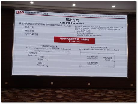 Shanghai, ECADI, Harry Bhadeshia, H K D H Bhadeshia, strutural engineering