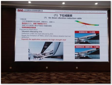 Shanghai, ECADI, Harry Bhadeshia, H K D H Bhadeshia, strutural engineering