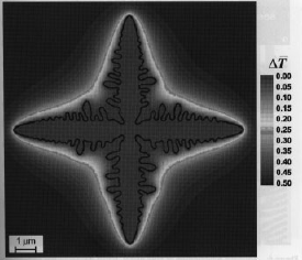 Nickel dendrite