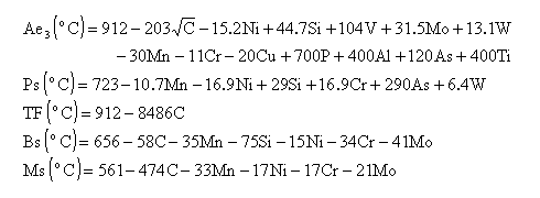 Equation x of reference y.