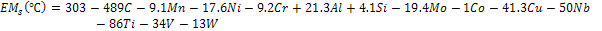 Equation x of reference y.